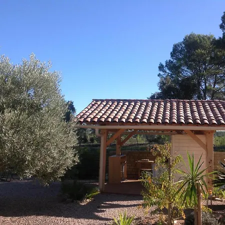 Maprovencale